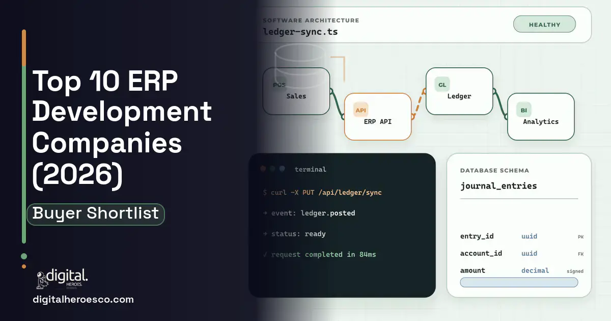 ERP Development architecture and database illustration for Top 10 ERP Development Companies 2026.