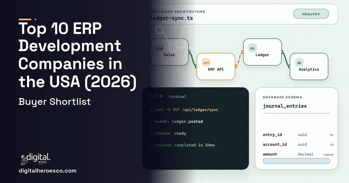 ERP Development architecture and database illustration for Top 10 ERP Development Companies in the USA.