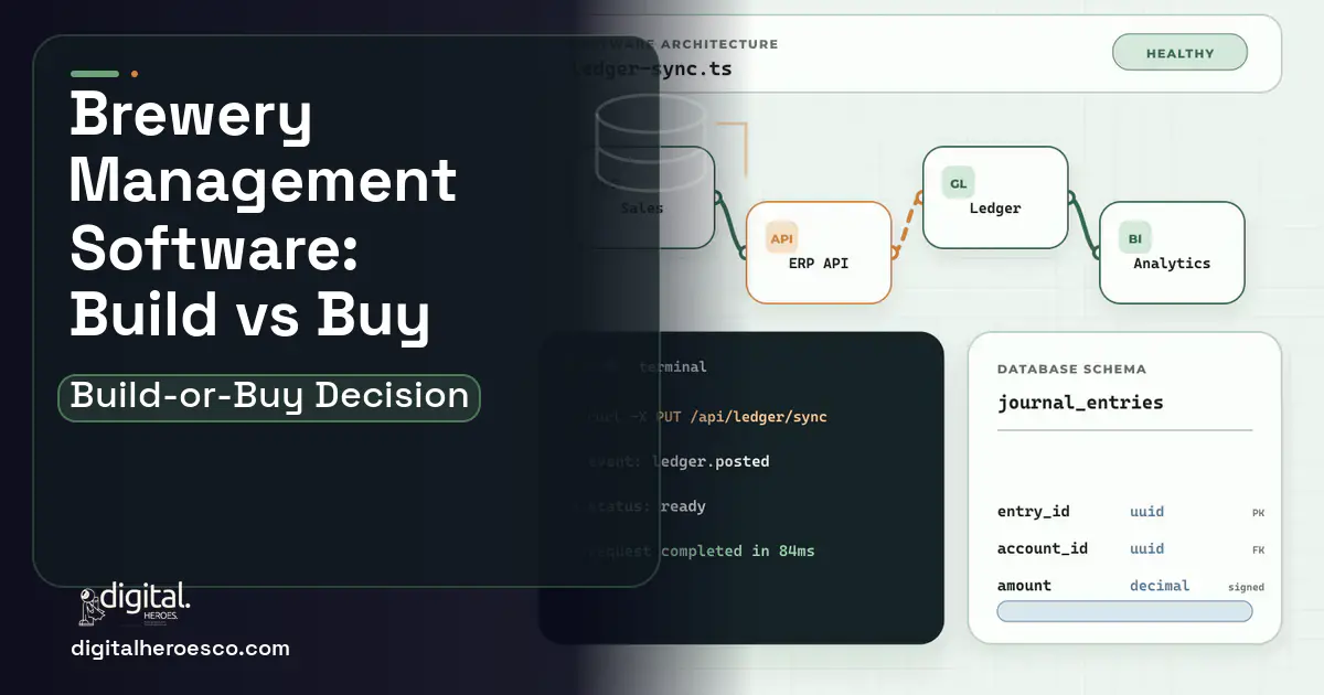 ERP Development architecture and database illustration for Brewery Management Software Build vs Buy Guide.
