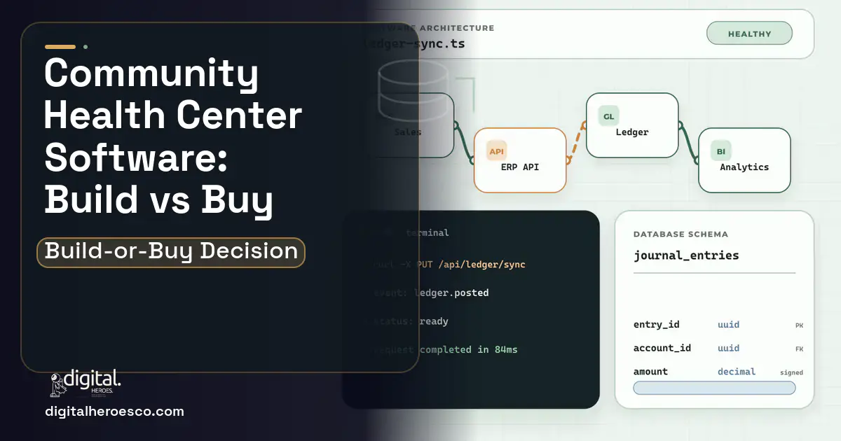 ERP Development architecture and database illustration for Community Health Center Software Build vs Buy Guide.