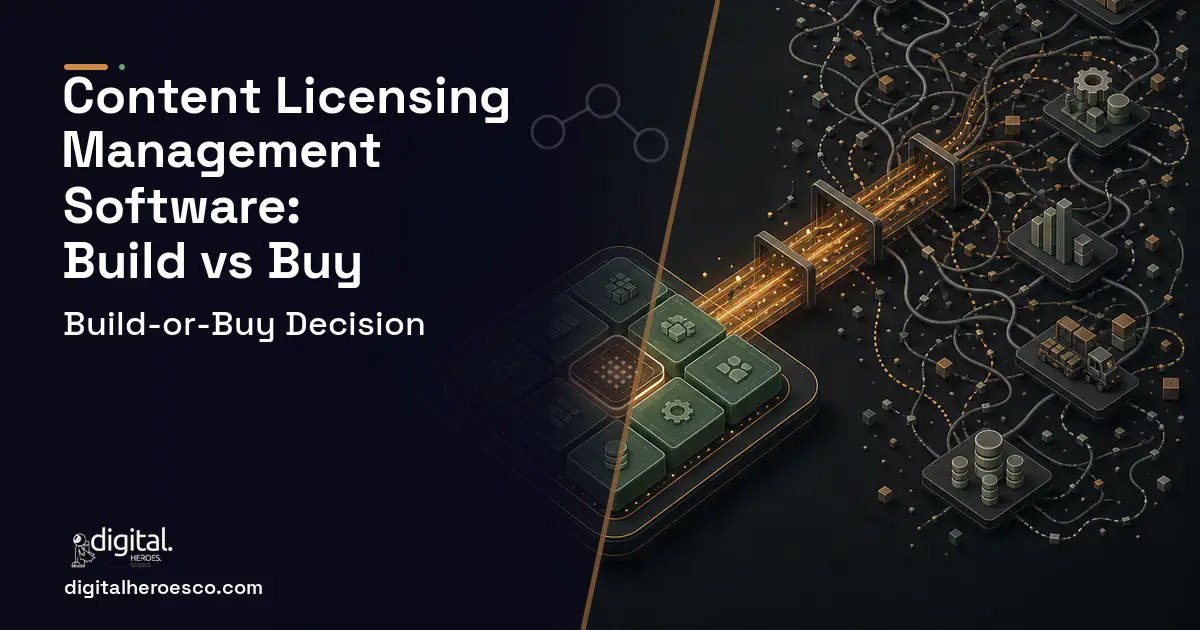 ERP Development workflow illustration for Content Licensing Management Software Build vs Buy Guide.