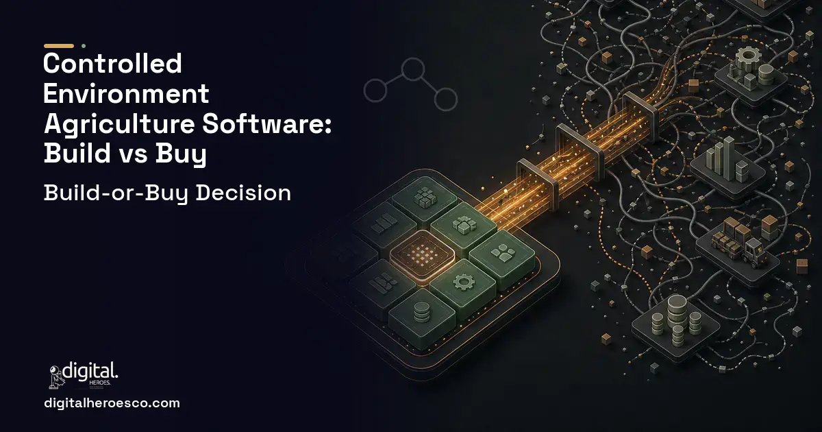 ERP Development workflow illustration for Controlled Environment Agriculture Software Build vs Buy Guide.