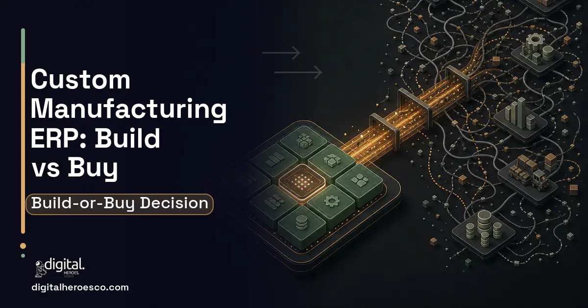 ERP Development workflow illustration for Custom Manufacturing ERP Build vs Buy Guide.