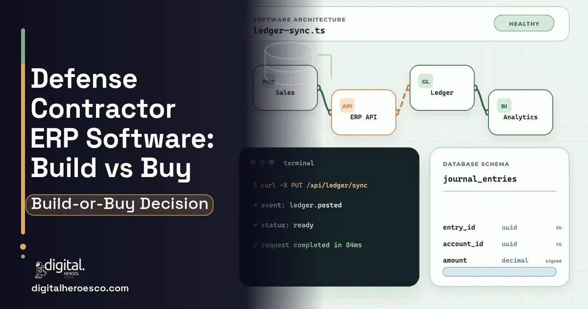 ERP Development architecture and database illustration for Defense Contractor ERP Software Build vs Buy Guide.