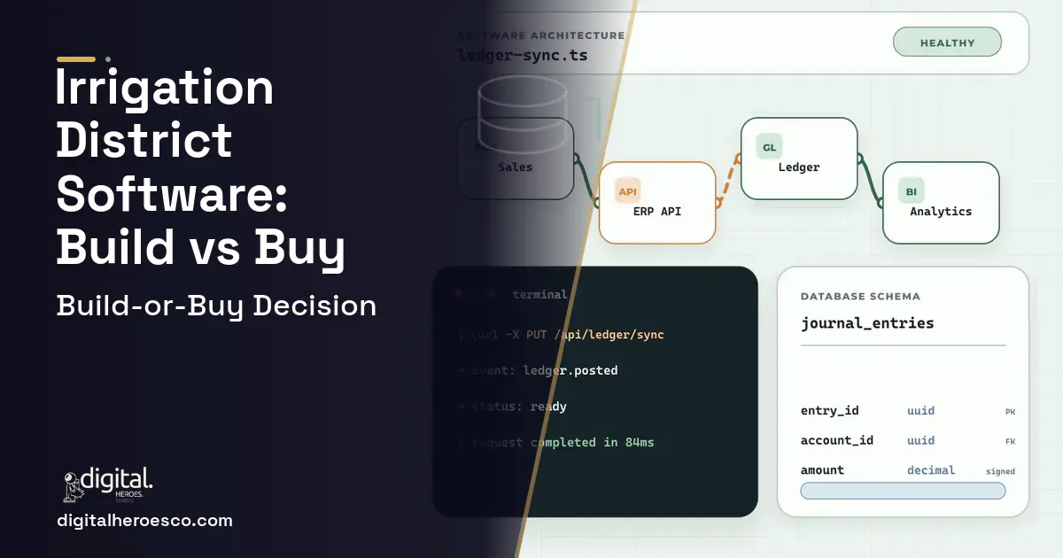 ERP Development architecture and database illustration for Irrigation District Software Build vs Buy Guide.