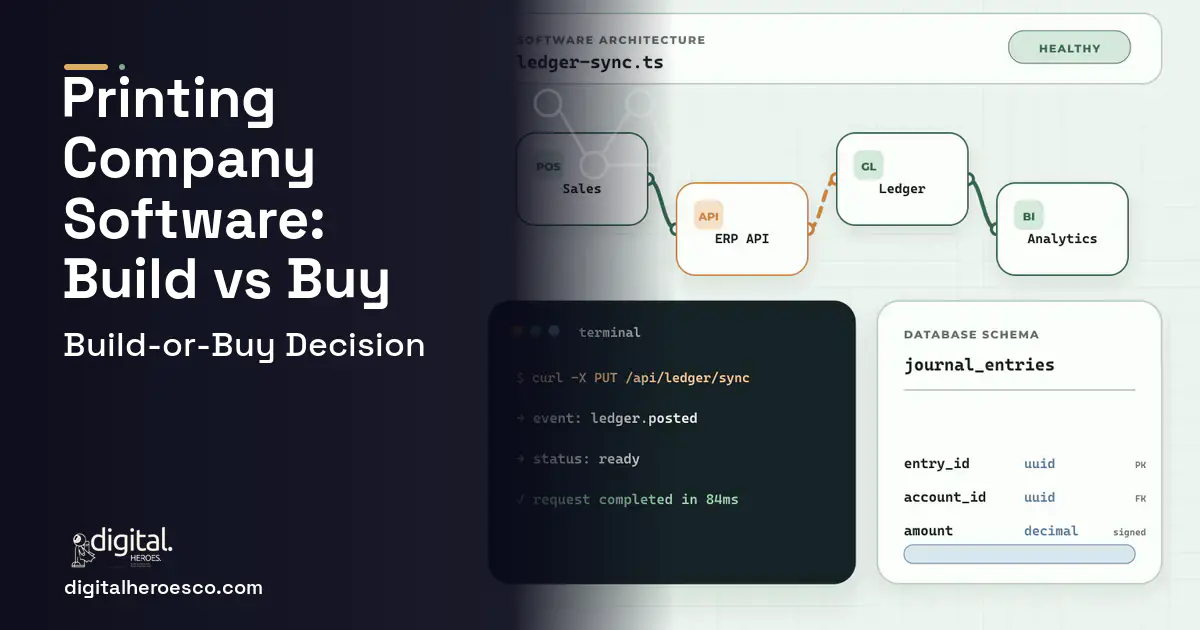 ERP Development architecture and database illustration for Printing Company Software Build vs Buy Guide.