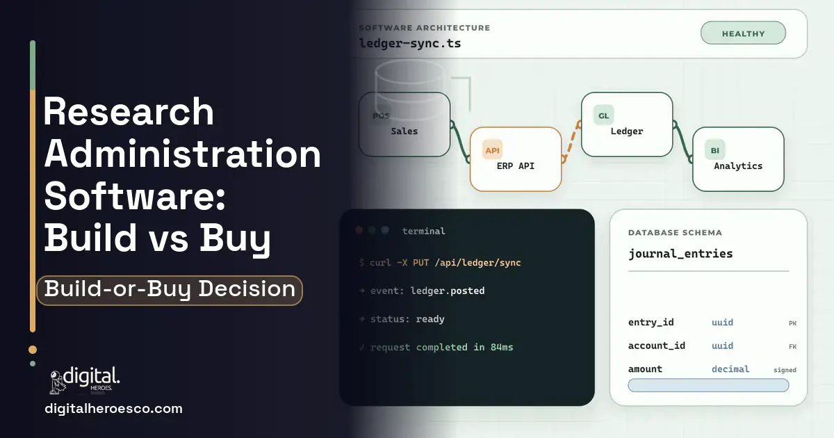 ERP Development architecture and database illustration for Research Administration Software Build vs Buy Guide.
