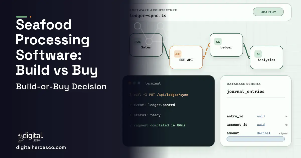 ERP Development architecture and database illustration for Seafood Processing Software Build vs Buy Guide.