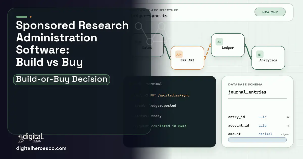 ERP architecture and database illustration for Sponsored Research Administration Software Build vs Buy Guide.