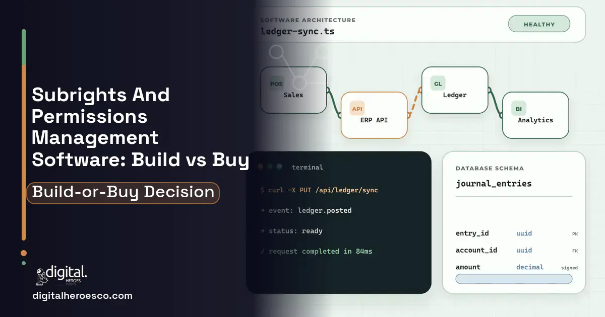 ERP architecture and database illustration for Subrights AND Permissions Management Software Build vs Buy Guide.