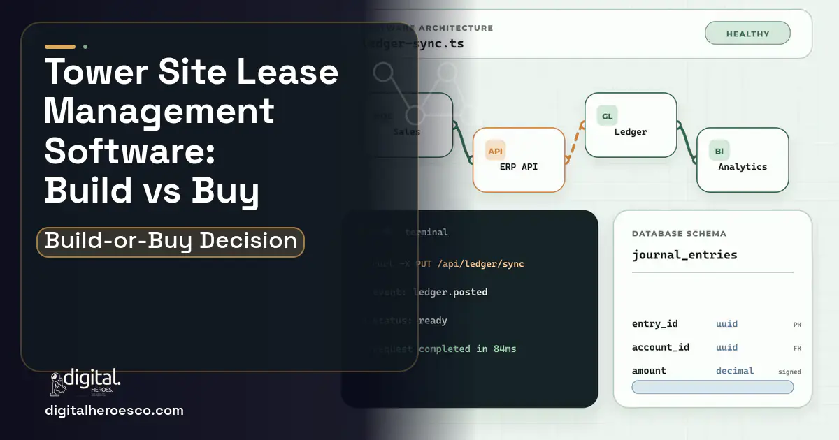 ERP Development architecture and database illustration for Tower Site Lease Management Software Build vs Buy Guide.