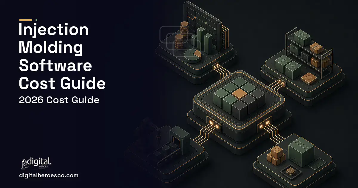 ERP Development software overview illustration for Injection Molding Software Cost Guide.