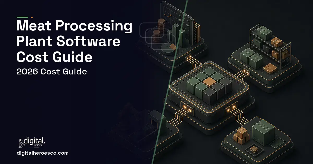 ERP Development software overview illustration for Meat Processing Plant Software Cost Guide.