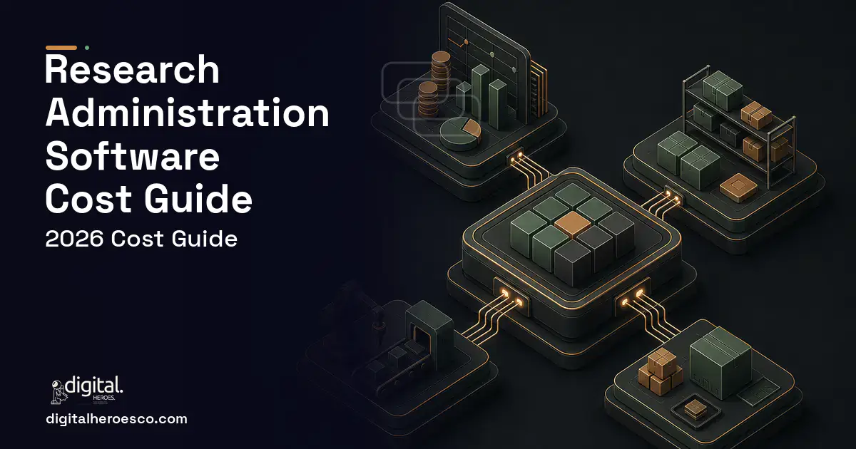 ERP Development software overview illustration for Research Administration Software Cost Guide.