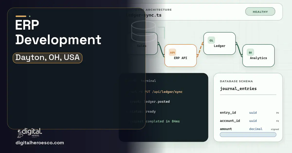 ERP Development architecture and database illustration for Dayton, OH, USA.