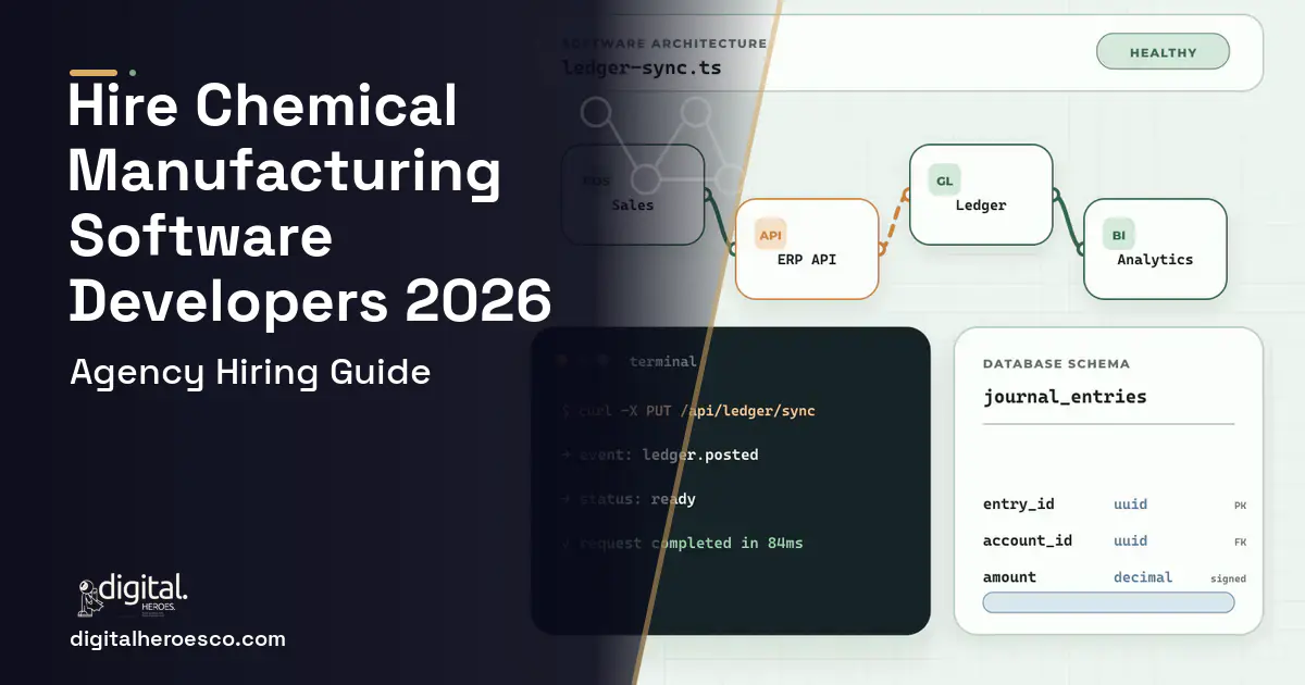 ERP Development architecture and database illustration for Chemical Manufacturing Software.