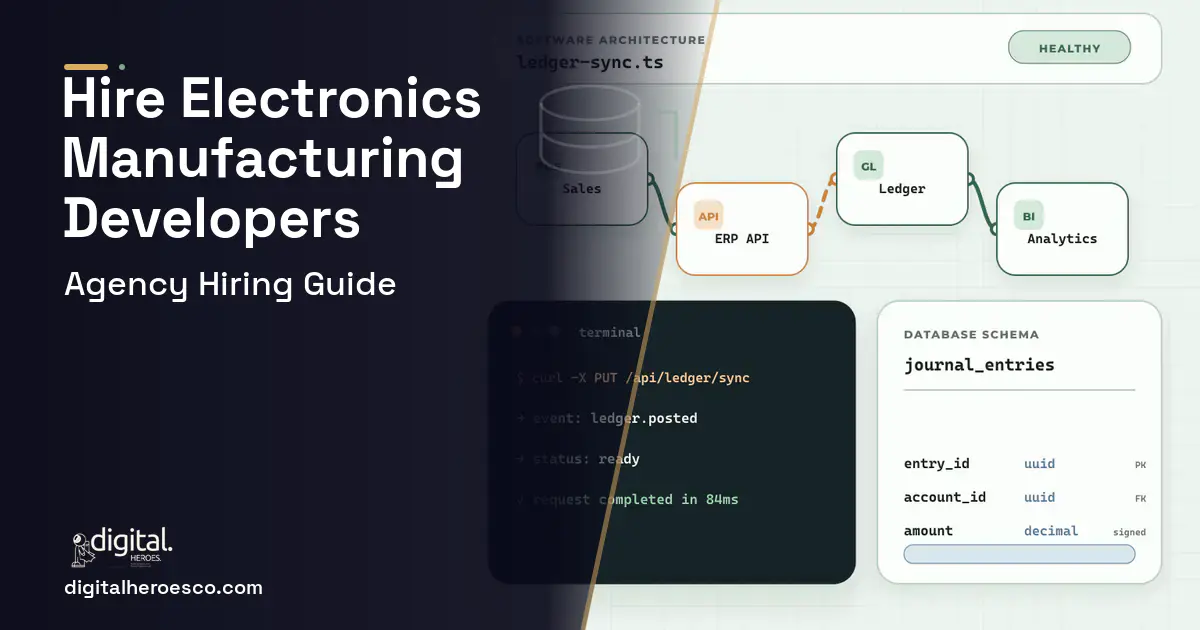 ERP Development architecture and database illustration for How to Hire an Electronics Manufacturing Software Company.
