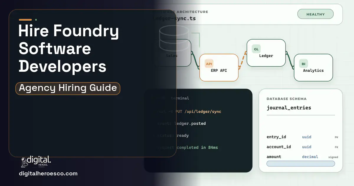 ERP Development architecture and database illustration for Foundry Management Software.
