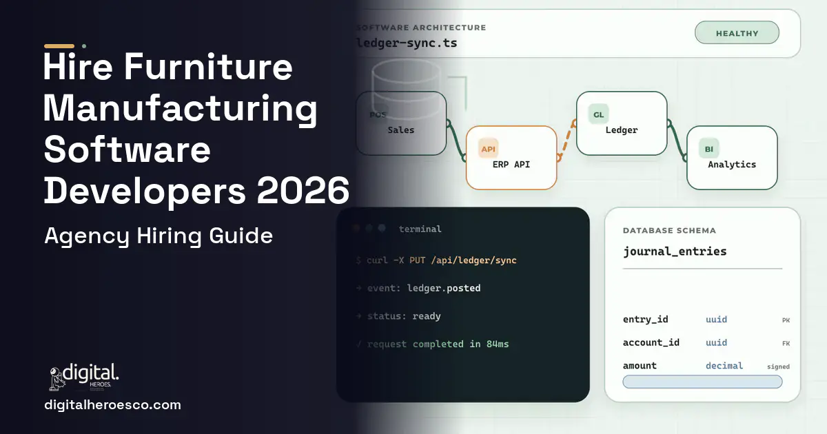 ERP Development architecture and database illustration for Furniture Manufacturing Software.