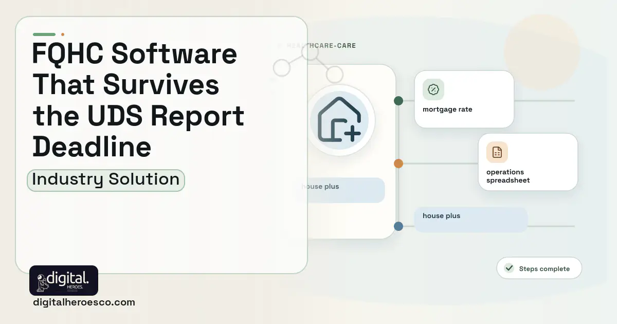 Community Health Center software visual showing house plus, mortgage rate, and operations spreadsheet.