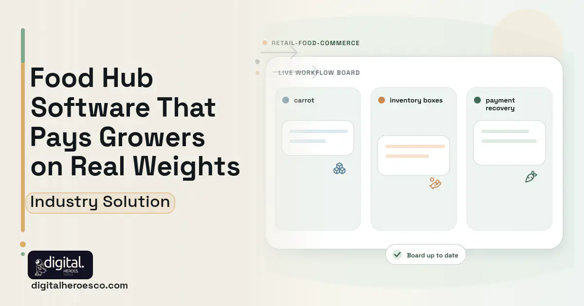 Food Hub software visual showing carrot, inventory boxes, and payment recovery.