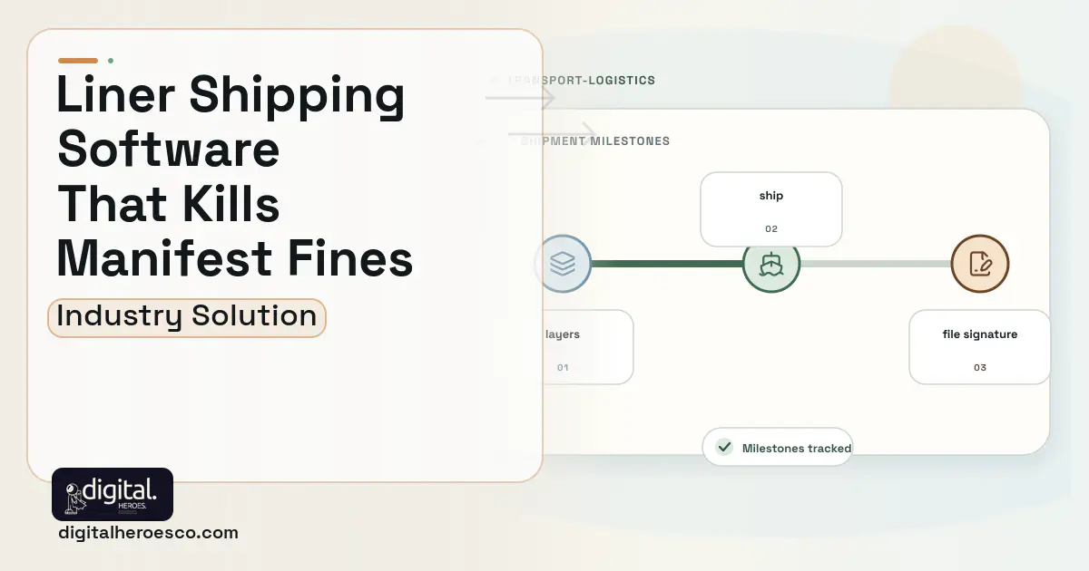 Liner Shipping Operations software visual showing ship, layers, and file signature.