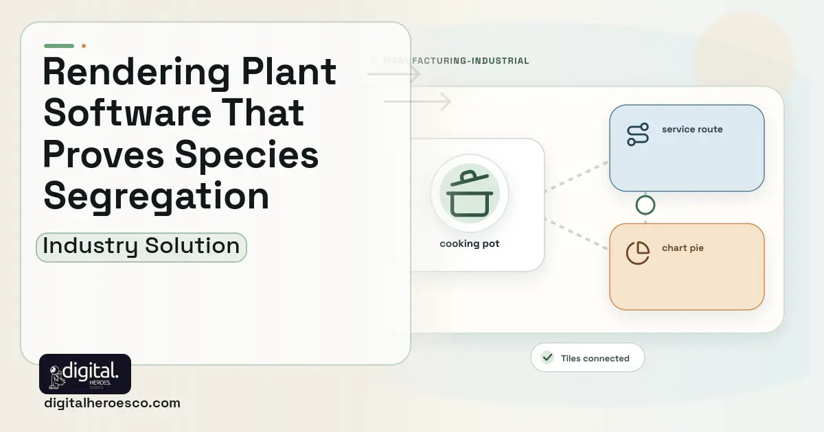 Rendering Plant software visual showing cooking pot, service route, and chart pie.