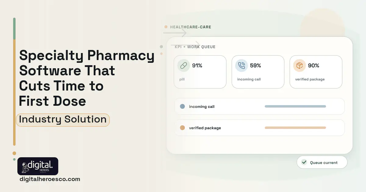 Specialty Pharmacy Management software visual showing pill, incoming call, and verified package.