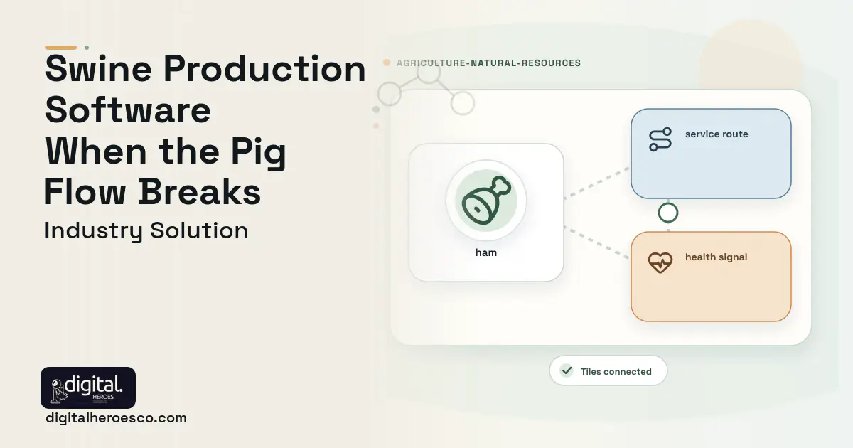 Swine Production software visual showing ham, service route, and health signal.