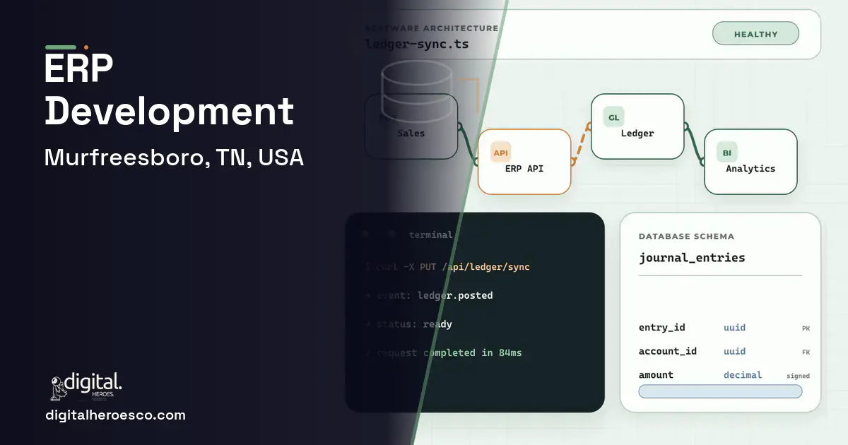 ERP Development architecture and database illustration for Murfreesboro, TN, USA.