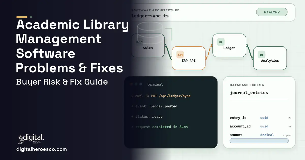 Academic Library Management Software architecture and database illustration showing common problems and fixes.