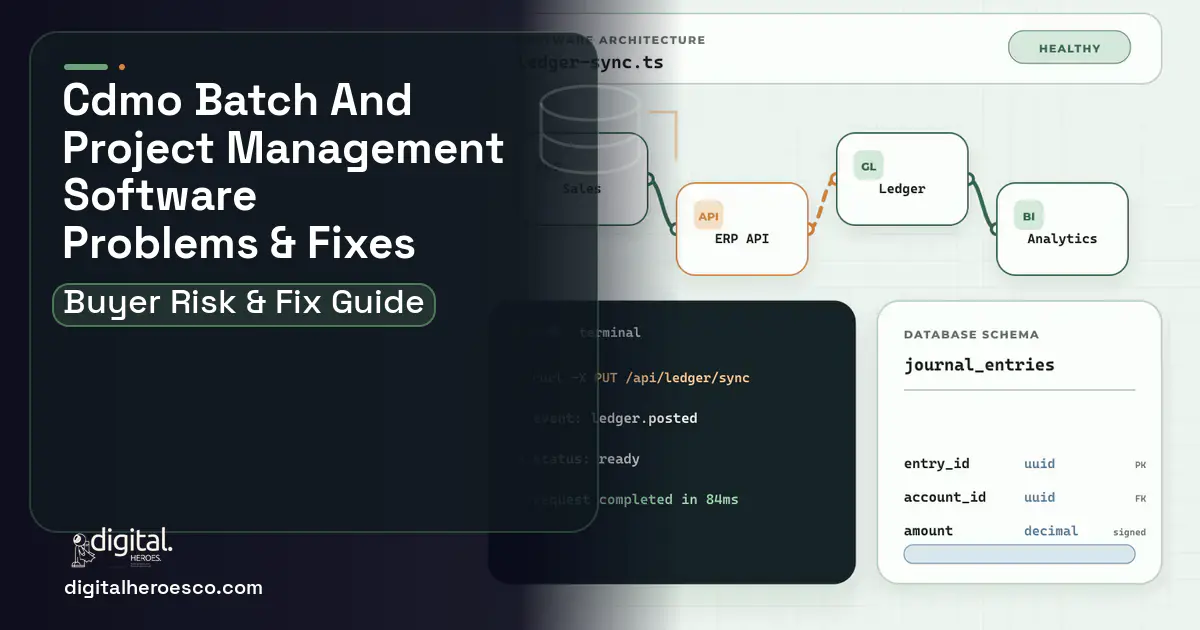 Cdmo Batch AND Project Management Software architecture and database illustration showing common problems and fixes.