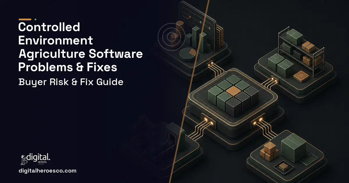 Controlled Environment Agriculture Software software overview illustration showing common problems and fixes.