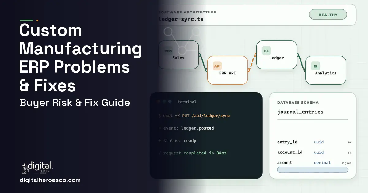 Custom Manufacturing ERP architecture and database illustration showing common problems and fixes.