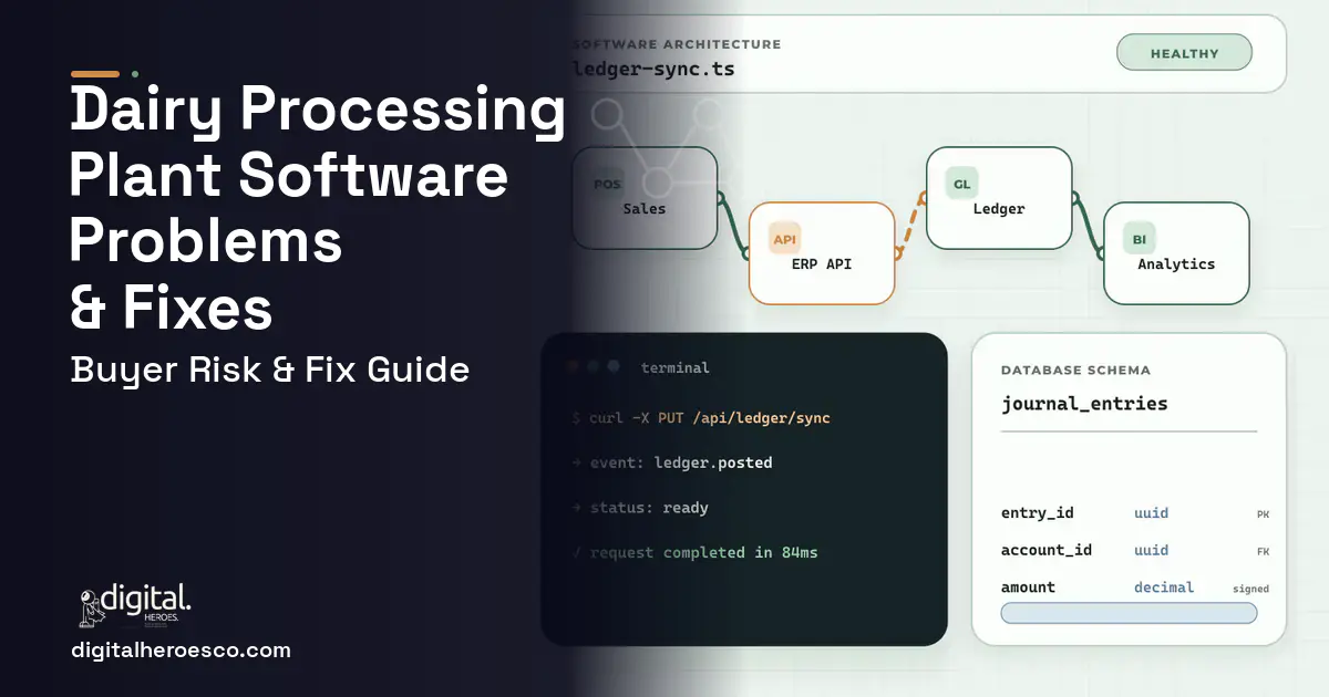Dairy Processing Plant Software architecture and database illustration showing common problems and fixes.