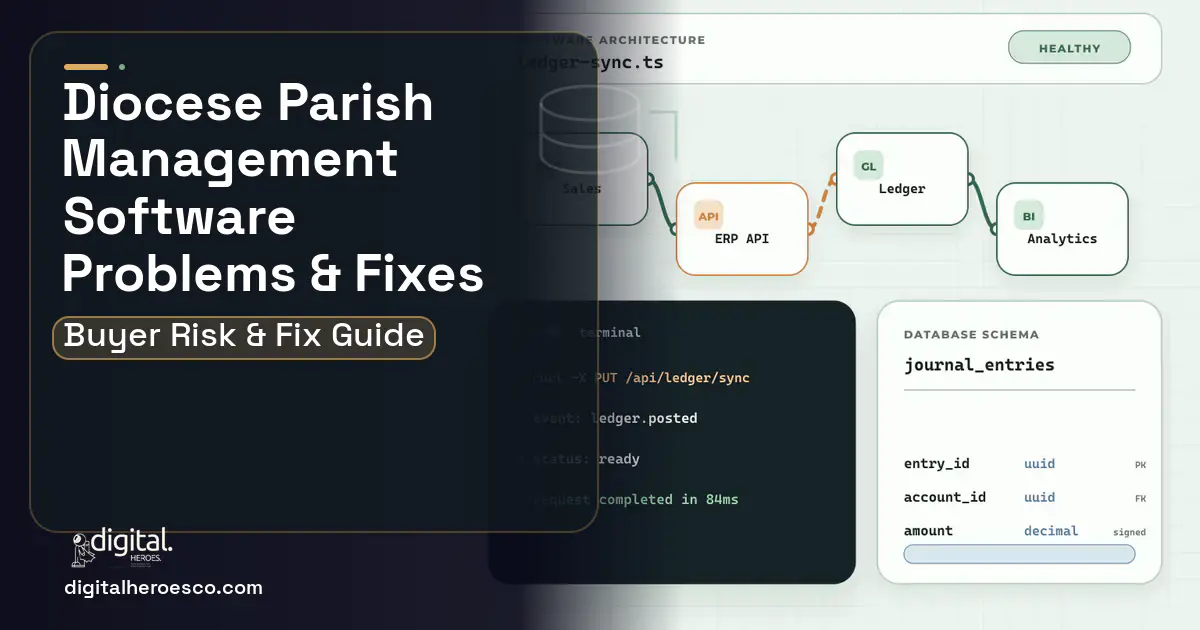 Diocese Parish Management Software architecture and database illustration showing common problems and fixes.