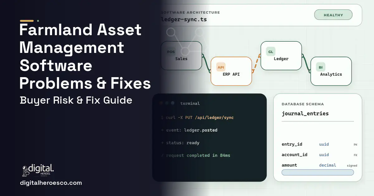 Farmland Asset Management Software architecture and database illustration showing common problems and fixes.