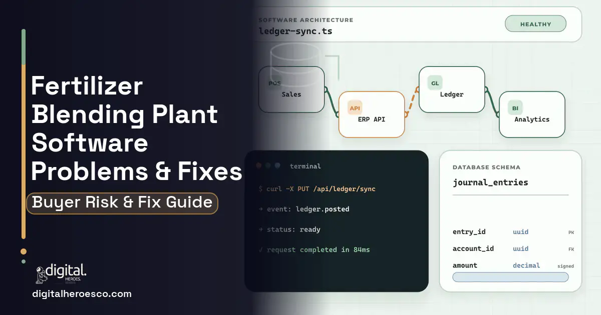 Fertilizer Blending Plant Software architecture and database illustration showing common problems and fixes.