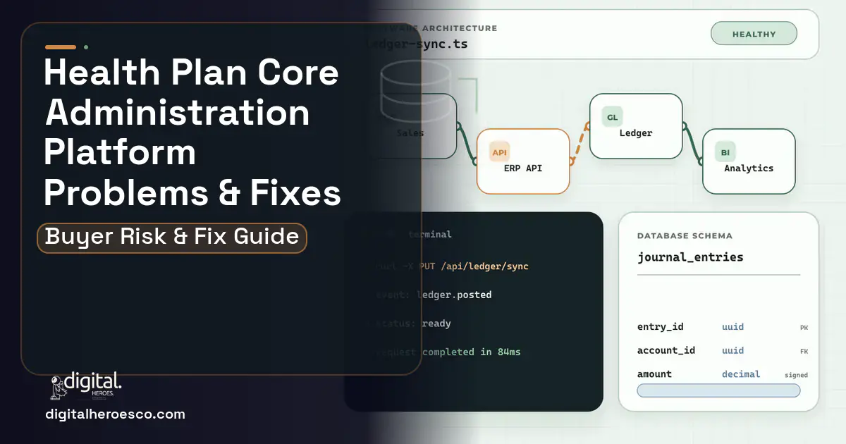 Health Plan Core Administration Platform architecture and database illustration showing common problems and fixes.