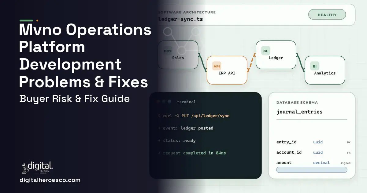 Mvno Operations Platform Development architecture and database illustration showing common problems and fixes.