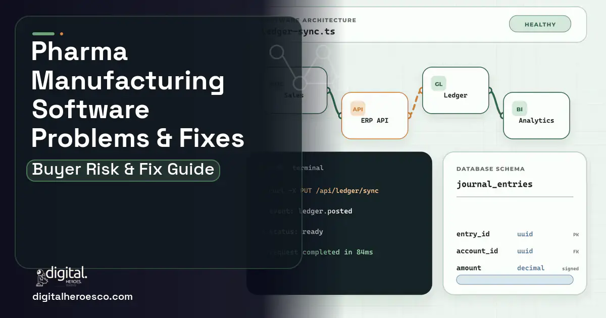Pharma Manufacturing Software architecture and database illustration showing common problems and fixes.