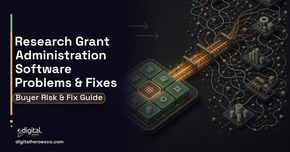 Research Grant Administration Software workflow illustration showing common problems and fixes.