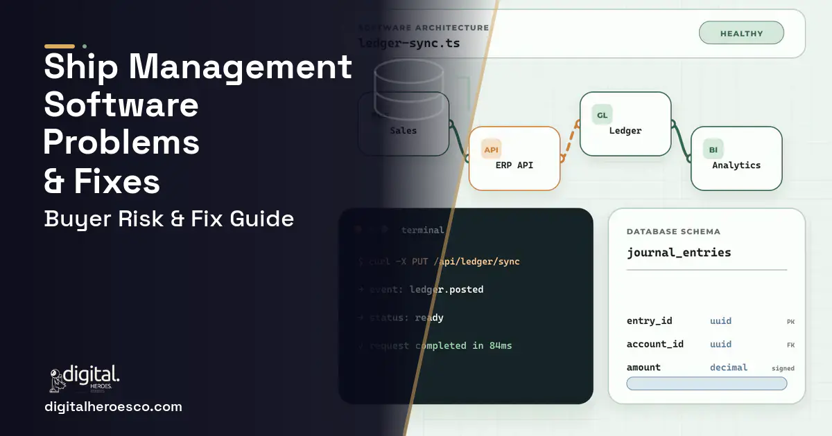 Ship Management Software architecture and database illustration showing common problems and fixes.
