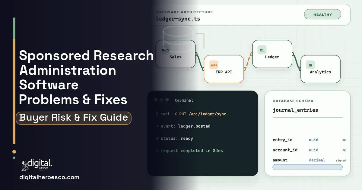 Sponsored Research Administration Software architecture and database illustration showing common problems and fixes.