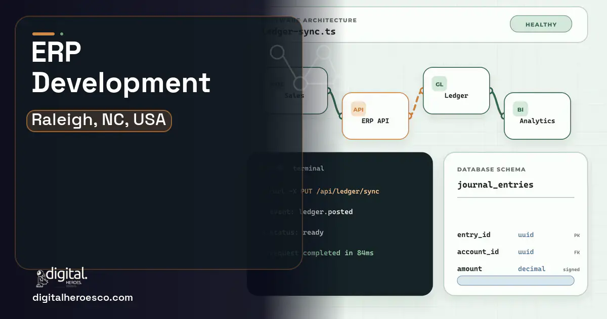 ERP Development architecture and database illustration for Raleigh, NC, USA.