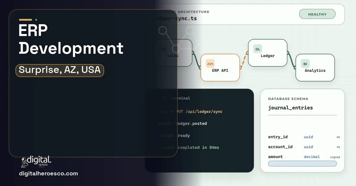 ERP Development architecture and database illustration for Surprise, AZ, USA.