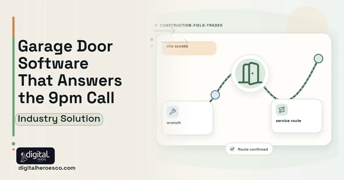 Garage Door Service software visual showing site access, wrench, and service route.