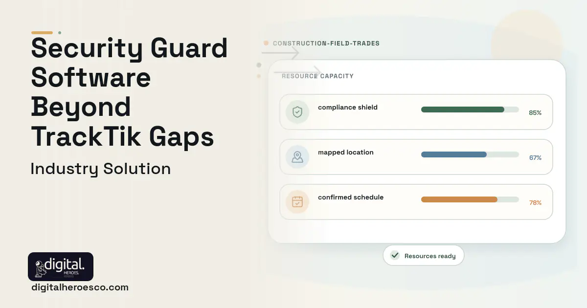 Security Guard Company software visual showing compliance shield, mapped location, and confirmed schedule.