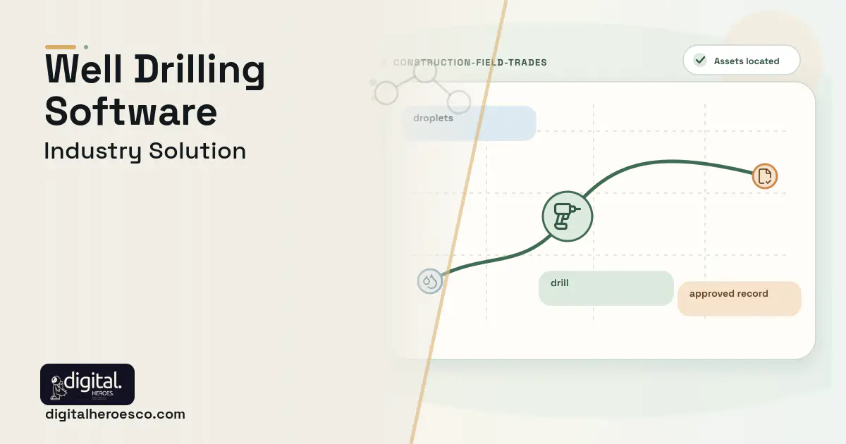 Well Drilling software visual showing drill, droplets, and approved record.