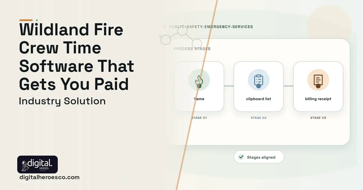 Wildland Fire Contractor software visual showing flame, clipboard list, and billing receipt.
